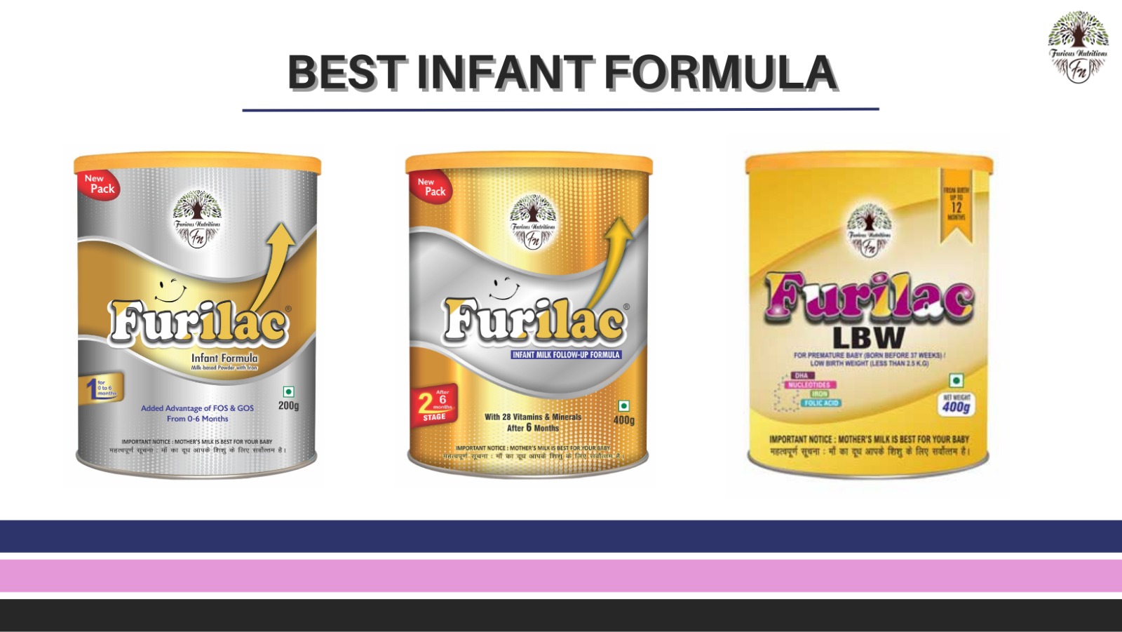Furilac Stage 1, Furilac Stage 2, and Furilac LBW by Furious Nutritions